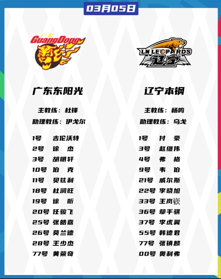 廣東VS遼寧大名單：胡明軒、張鎮(zhèn)麟都將復出 徐杰、趙繼偉出戰(zhàn)