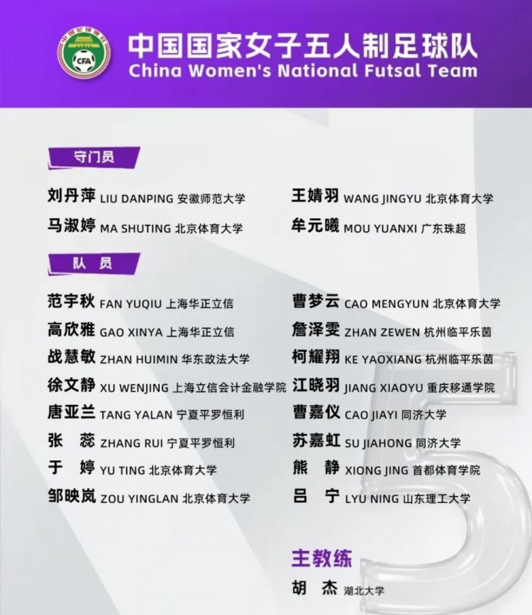 女足五人制國(guó)家隊(duì)集訓(xùn)名單：詹澤雯、范宇秋入選，胡杰掛帥