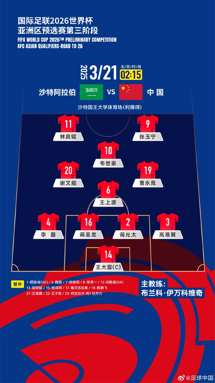 國足官方陣型442菱形中場(chǎng)：王上源單后腰，張玉寧、林良銘雙前鋒
